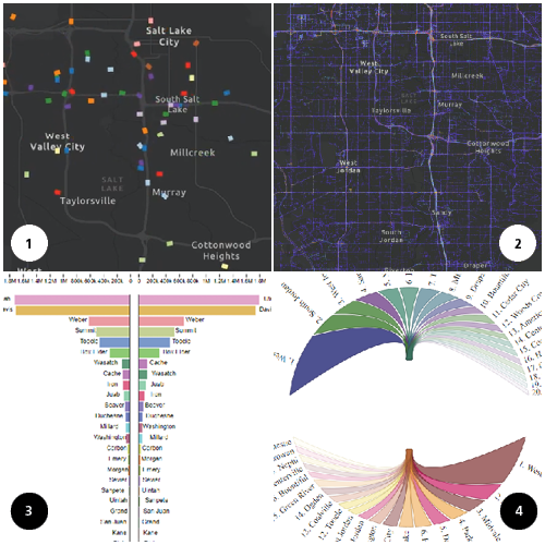 Turnip fry Bet Visualizing Statewide Trips: Tools to Leverage GPS Data in Transportation  Planning | National Institute for Transportation and Communities