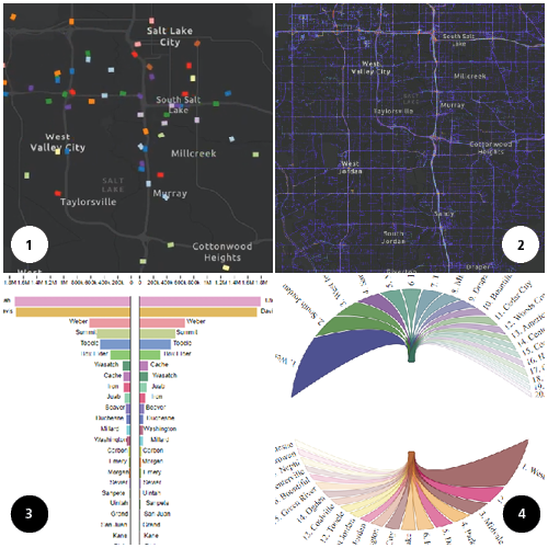 Visualizing Statewide Trips: Tools to Leverage GPS Data Transportation Planning | National Institute for and Communities