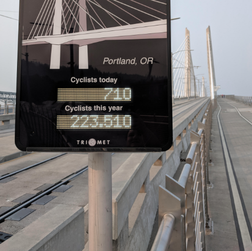 An automatic bike counter displays 710 cyclists have passed over Portland's Tilikum Crossing bike-ped bridge.