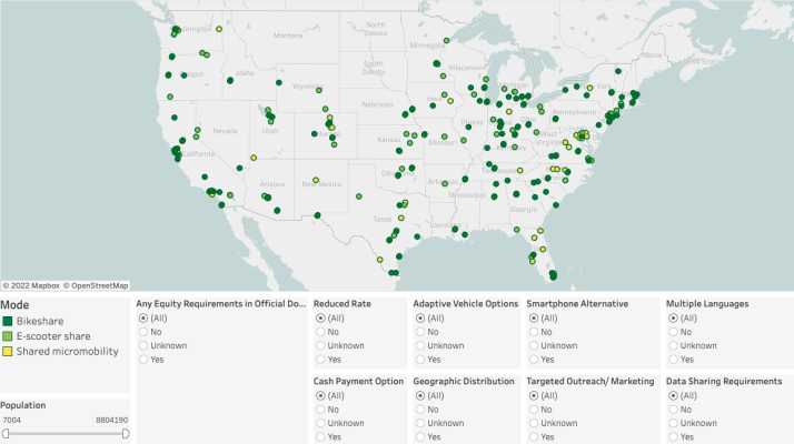 Shared Micromobility Equity Dashboard.png