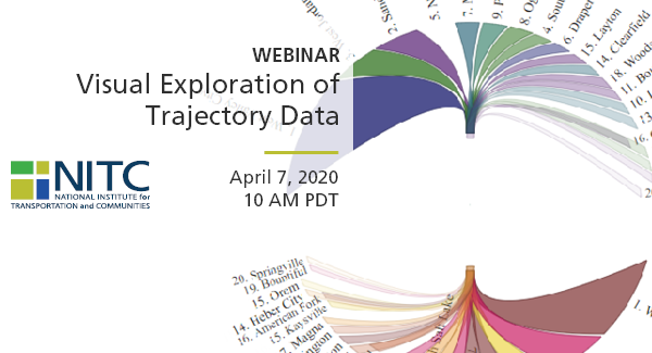 Webinar: Visual Exploration of Trajectory Data